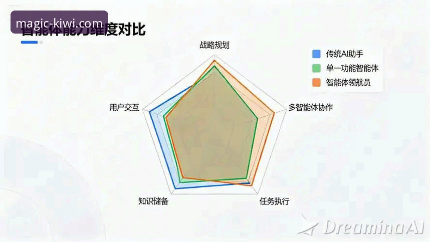 奇异果体育PC版2026最新版本 奇异果体育PC版2026最新版本深度评测:功能升级与用户体验全面分析